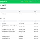 용돈되는 이모티콘 만들기 | 용돈 되는 카톡 이모티콘 만들기!! 알아보자♥ [구리일러스트학원](종로,강서)