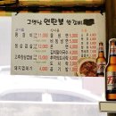 그옛날연탄불왕갈비