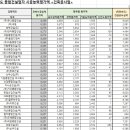 케이에스텍 이미지