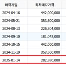 현충로16번길 이미지