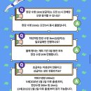 축제코스 | 2025 쉬엄쉬엄 한강 3종 축제_상급자 코스 후기 (처음 한강 횡단 수영)