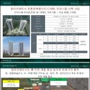 셀라하우스 이미지