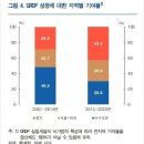 매경이 전하는 세상의 지식 (매-세-지, 8월 12일) 이미지