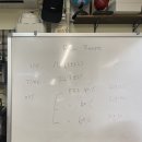 바리스타중급(오후) 이미지