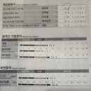 신원동-10 이미지