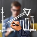 와이제이컨설팅 네이버블로그