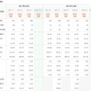 진양산업 이미지