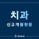 이정헌이비인후과의원 이미지