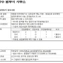 박양수법무사