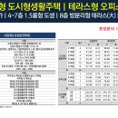 인계동 1118-2 이미지