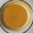 커스타드(custard)