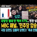 MBC 패널조사, '민주당 압승' 불변! 비호감 국힘 47% VS 민주 21% 국힘 당원도 입틀막 당하고 끌려나갔다! 이미지