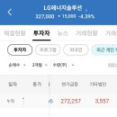 (주)신용에너지 이미지