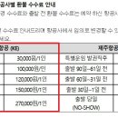 중국 - 장사 ~ 장가계 4박 5일 해외여행 - 2026년 10월 8일(목) ~ 12일(월) 이미지