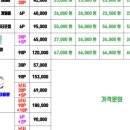 으뜸아이안경원 이미지