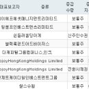 제이에셋 이미지