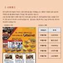 최가네 푸드