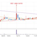 준일산업 이미지