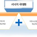(주)제이디솔루션 이미지