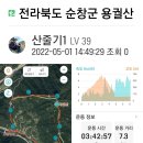 전북 순창군 용궐산(647m) 하늘길에서 요강바위까지~.. 이미지