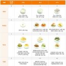 가남의원 이미지