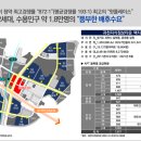 태양정보테크