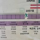 잭스타코스 이미지