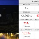 용인기흥초공인중개사사무소 이미지