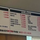 코코옛날통닭 이미지