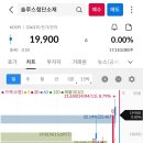 (주)풍원바이오 이미지