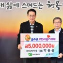 티씨아이