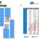 대륭공인중개사사무소 이미지