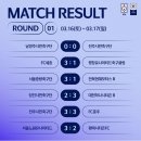 당진종합운동장 보조경기장 이미지