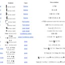 기호 이미지