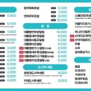 초밥대통령 이미지
