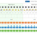 계룡산 좌석배정 이미지