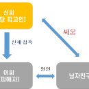 변호사두완수법률사무소 이미지