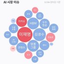 진양정밀 이미지