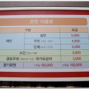 안동학가산온천 이미지