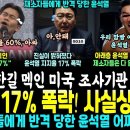 윤석열 찐 지지율 17% 대폭락.. 연설 망한 전한길 멕인 미국 유명 조사기관 대반격 (서울 구치소 재소자들에게 반격 당한 윤석열.. 이미지