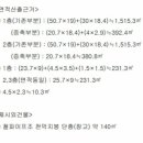 (주)동욱 이미지