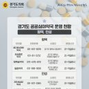 안성종로약국 이미지