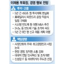 액션플랜 이미지