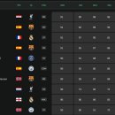 남이치안센타 이미지