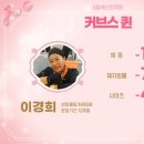 커브스상동클럽 이미지