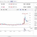 혜성모터스 이미지