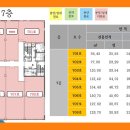 대전복합터미널 앞 Daum카페