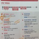 미즈여성의원 | 대전 미즈의원 산전검사 후기