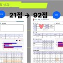 산호대로-35 네이버블로그