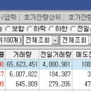 우성쌍방울 이미지